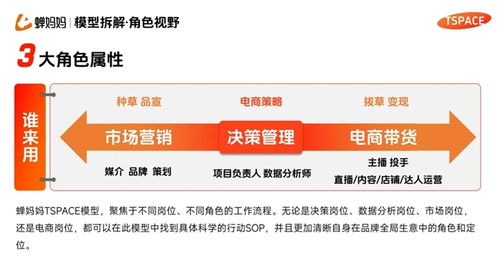 AI帶貨成為新熱潮，行業(yè)巨變下的法律風險與合規(guī)咨詢指南