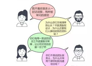 法律服務(wù)的“產(chǎn)品化”轉(zhuǎn)型 從用戶體驗地圖到市場營銷策劃的方法論創(chuàng)新